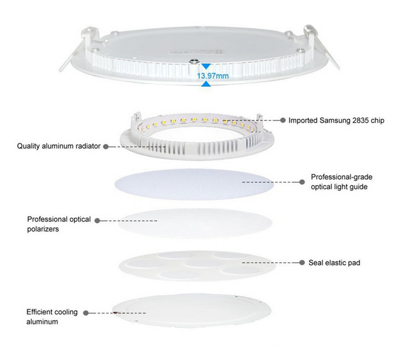 Recessed Ceiling Lights Ultra Slim Round Square Led Downlight Panel Spot Light