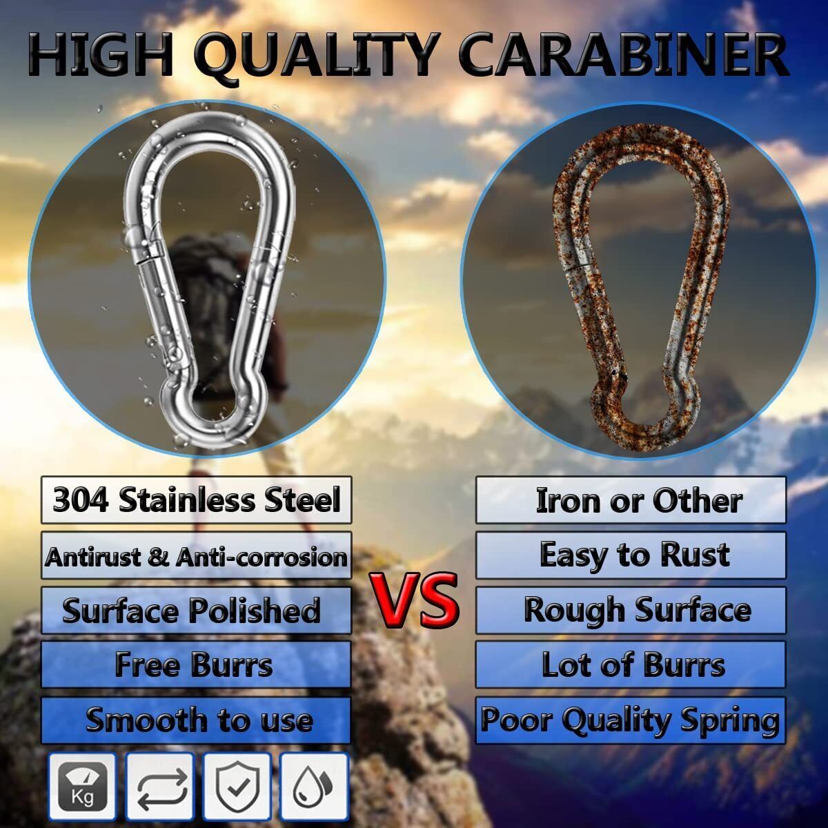 Heavy Duty Carabiner Clip